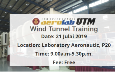 Training Windtunnel testing