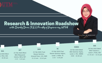 Roadshow TDPI FK