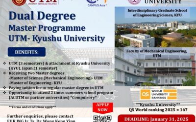 Dual Degree KU-UTM 2025