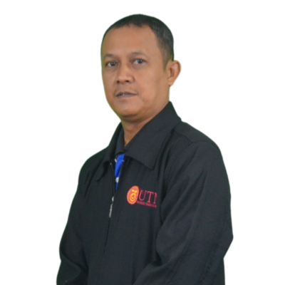 Fadli Sah Abdul Kadir